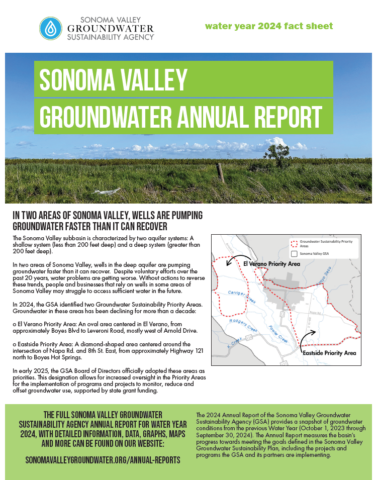 thumbnail of a groundwater pamphlet cover page
